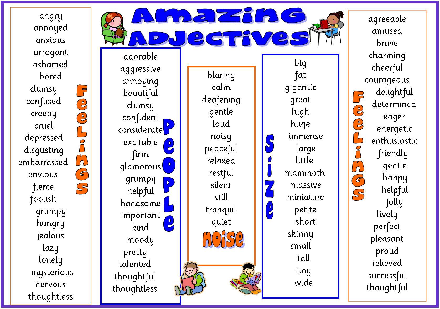 List of adjectives with definitions and examples -Mind map (with ...
