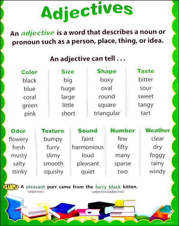 Adjectives Worksheet Twinkl